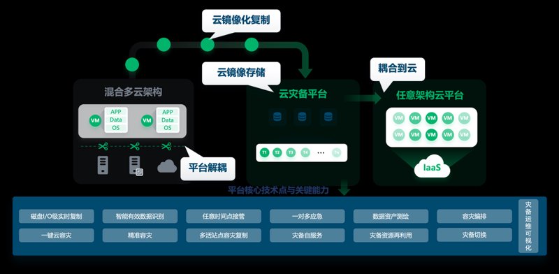 网络运维：企业信息安全的守护者