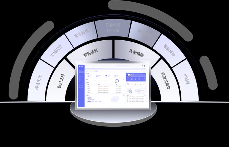 杭州IT外包：携手企业共创新辉煌